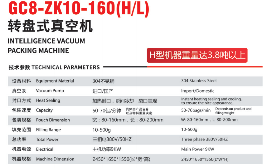 古川160H參數